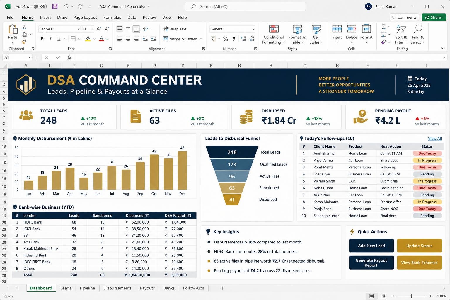 DSA Command Center Dashboard — Excel dashboard preview